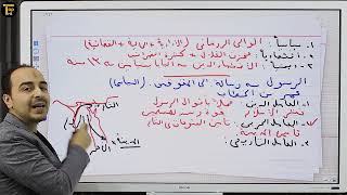 مصر من الفتح الاسلامي حتي ظهور الدول المستقلة