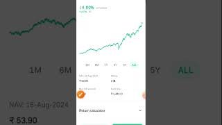 Bandhan nifty 50 index fund @shorts