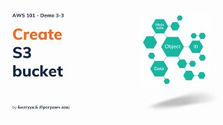 Demo 3-3 Create S3 bucket #aws101