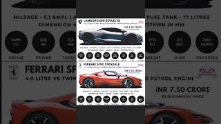 Lamborghini Revuelto vs Ferrari sf90 Stradale #halloween #phonk #beats #carenthusiasts #automotive