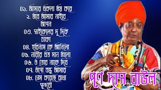 Cycle dudik chaka //purna das baul song //hit baul song