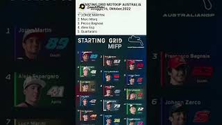 STARTING GRID MOTOGP AUSTRALIA || H sport66