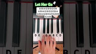 Let Her Go by Passengers Piano Tutorial - EASY