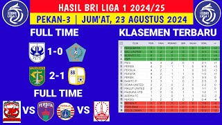 HASIL LIGA 1 TADI MALAM - PERSEBAYA SURABAYA VS BARITO PUTRA - KLASEMEN LIGA 1 TERBARU