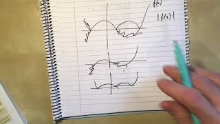 7  The Modulus Function Chapter 2 section 1 Edexcel Pure A Level