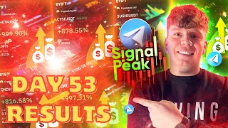 FRI VIP Review : Exclusive Look at the Best Telegram Crypto Signals!🔥