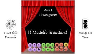 Atto 1 - Il Modello Standard delle Particelle Elementari