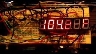 Raspberry Pi GPIO To Show Time Clock, Date, CPU Load, Temperature, Uptime