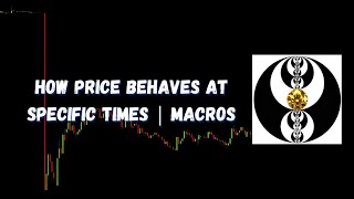 ICT Gems - How Price Behaves At Specific Times | Macros