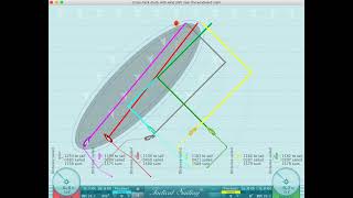 Sailing strategy & tactic: Cross-Tack-Duck - Left Side - Right Side