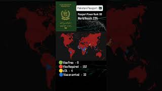 Where you can Travel with Pakistani Passport #pakistan  #pakistani  #pakistantravel #pakistanidrama