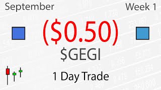 Small Sized Dip Buy Trade with $GEGI - Live Daytrading Commentary