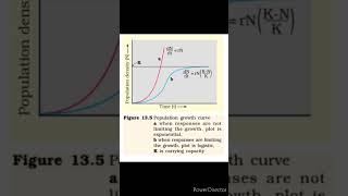 Chapter-13. Organisms and population.