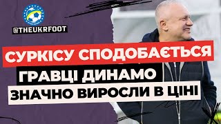 💰 ГРАВЦІ ДИНАМО ЗНАЧНО ПОДОРОЖЧАЛИ! СКІЛЬКИ КОШТУЮТЬ ТЕПЕР? | ФУТБОЛ УКРАЇНИ