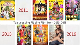 Top highest grossing Filipino films each year from 2010 to 2021 I The Open Project