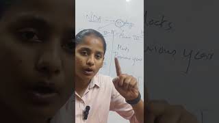 How I managed to clear nda exam in just 45 days? Full video on channel#shorts #nda