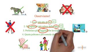 D2 Comparativi (Videogrammatica in alto! A2)