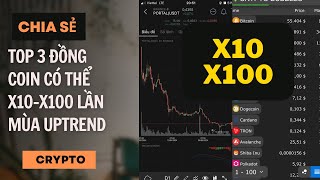 TOP 3 Đồng Coin có thể X100 lần trong mùa uptrend  tới | Brian Nguyen