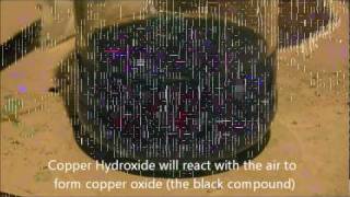 How to Make Copper Hydroxide