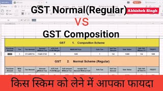 GST Normal Scheme and Composition Scheme || gst Calculation || कौन सा स्कीम लेना चाहिए