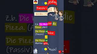 Passiv auf deutsch | Passiv & Aktiv | B1 Grammar | Learn to build Passiv sentences in German