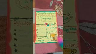 ruko Jara Sabar karo Rabindranath Tagore display card #short #ytshorts  #trendingshorts