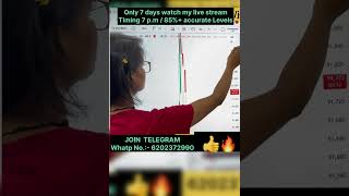 Commodity live trade | BankNifty Live trade | Overnight position | Zerodha Trading | #shorts