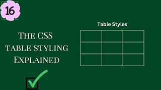 Episode 16: CSS Table Mastery: Level Up Your Web Design Game! #css #tables #html #webdevelopment