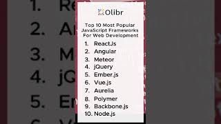 Top 10 Popular Javascript Frameworks for Web Development          #javascript #javascriptframeworks