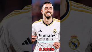 Stop Challenge Joselu #joselu #football #challenge #shorts