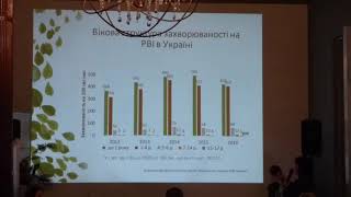 Доан С І  РОТАВІРУСНА ІНФЕКЦІЯ В УКРАЇНІ