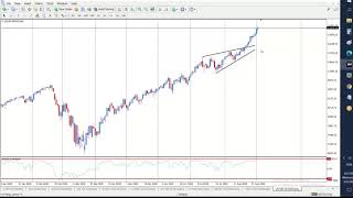 Nasdaq zuzda - óramű pontossággal