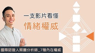 人類圖｜7種權威｜一支影片搞懂「情緒權威」！不要再說我「情緒化」？！#人類圖 #人類圖權威中心 #內在權威 #情緒權威