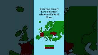 Does your country have diplomatic relations with North Korea