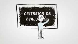 Evaluar mediante rúbricas