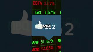 Rapid Fire Match Group Analysis 📈 #stockmarket #stocktrading #motivation #tradingmindsetacademy