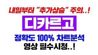 디카르고 [긴급] 내일부터 "추가상승" 주의보..! 정확도 100% 차트분석, 영상 필수시청 #코인시황