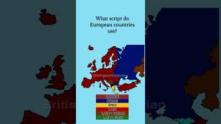 What script do European countries use?