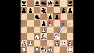 Chess Opening: French Defence | Amazing Knight Sacrifice | Blitz Game | ft. Vijay Joshi