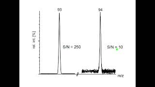 Mass Spectroscopy -1. Basics