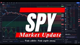 🔴 WATCH THIS BEFORE TRADING TOMORROW // SPY SPX QQQ // Analysis, Key Levels & Targets PCE inflation