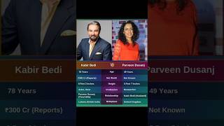 Kabir Bedi 🆚 Parveen Dusnja