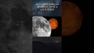 CALENDÁRIO ASTRONÔMICO DE NOVEMBRO