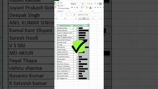 Excel Tips & Tricks | How to Create Barcode in Excel | How to Use REPT Function in Excel #shorts