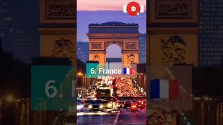 top 10 countries with best food in the world/#shorts #ytshorts #shortsfeed #shortvideo #facts #top10