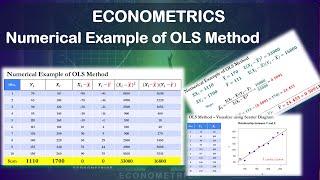 Numerical Example of Ordinary Least Squares (OLS) Method