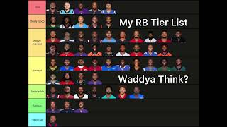 My NFL RB Tier List