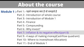 module 1, part 8 inflation & its effect