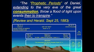 THE LAST GENERATION  “Welcome To The School of Prophecy” pt. 45 Evangelist: Richard Gonzales Jr