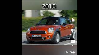 Evolution of Mini Copper (2005~2024)#shorts